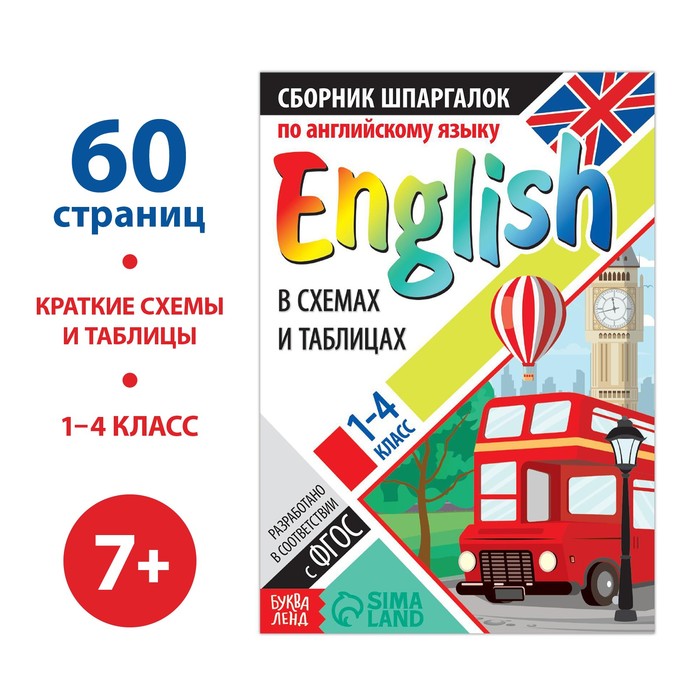 СБОРНИК ШПАРГАЛОК ПО АНГЛИЙСКОМУ ЯЗЫКУ, 1—4 КЛ., 60 СТР.